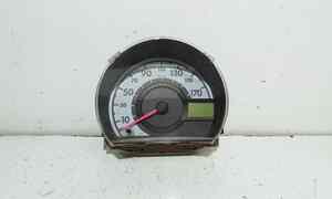 Quadro Strumenti per Citroen C1 1 Serie (2005 - 2008)