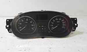 Cover quadro strumenti per Dacia Sandero 1 Serie (2008 - 2012)