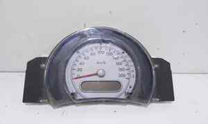 Quadro Strumenti per Suzuki Splash 1 Serie (2008 - In produzione)