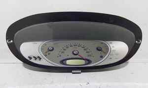 Quadro Strumenti per Lancia Y 1 Serie (1996 - 2000)