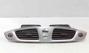Bocchette Aria Centrale per Renault Scenic X Mod (2009 - In produzione)