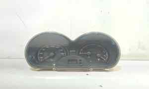 Quadro Strumenti per Aprilia Atlantic 200cc (2004 - 2011)