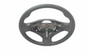 Volante per Dr Zero (2015 - 2020)