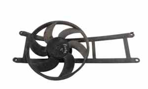 Elettroventola per Fiat Panda 2 Serie (2003 - 2010)