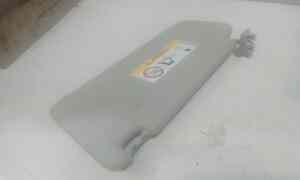 Parasole aletta Lato Passeggero per Mercedes Glc Serie (w253) (15>) (2015 - In produzione)