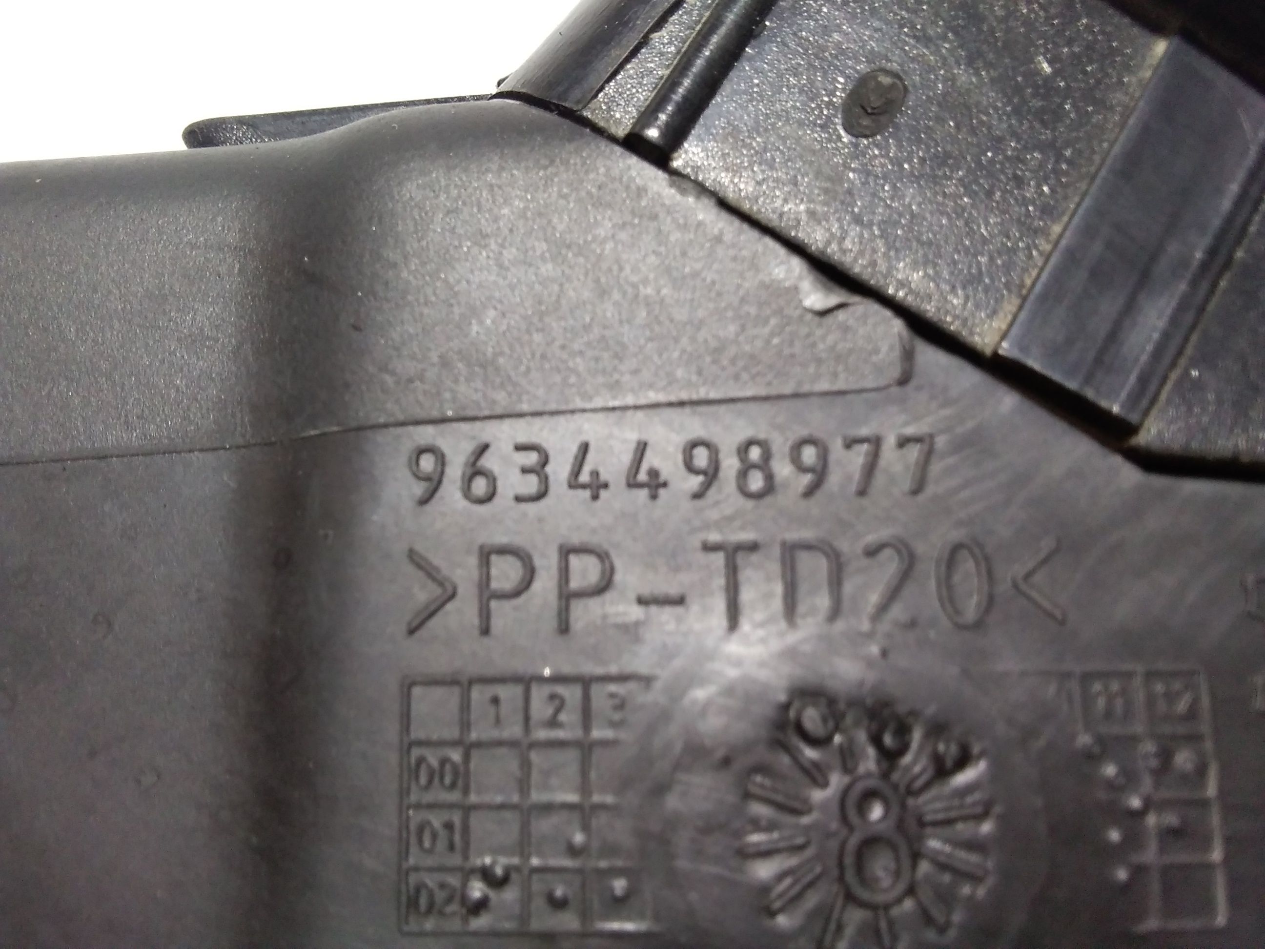 Bocchetta aria cruscotto lato passeggero PEUGEOT Expert 3 Serie